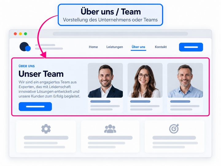 Über uns / Team
